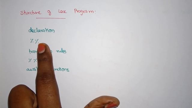 Compiler Design Lec - 10 -Structure Of Lex Program  In Compiler Design By Deeba Kannan