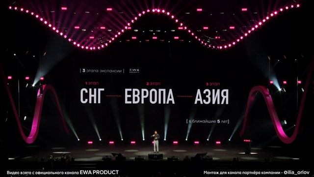 Планы и стратегия развития компании EWA PRODUCT от Президента на EWA ONE YEAR