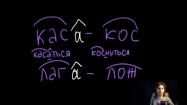 Корни кас/кос, лаг/лож смотреть онлайн