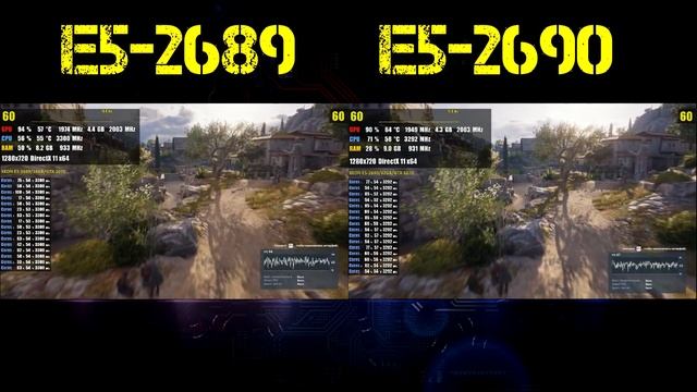 XEON E5-2689 VS E5-2690 смотреть онлайн
