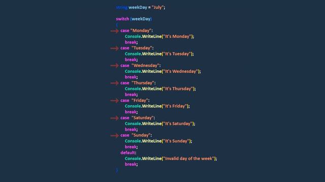 C# Tutorial - Basic - 072 - Switch Statement смотреть онлайн