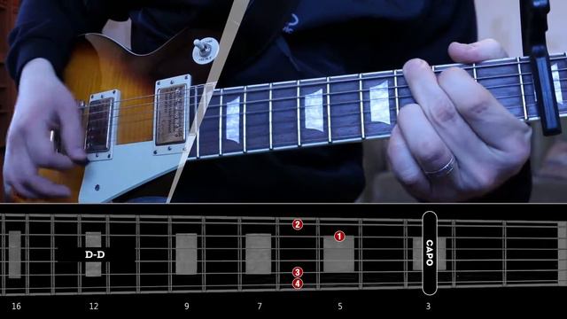 Meghan Trainor - I'm a Lady (GUITAR LESSON) How To Play Chords Tutorial смотреть онлайн
