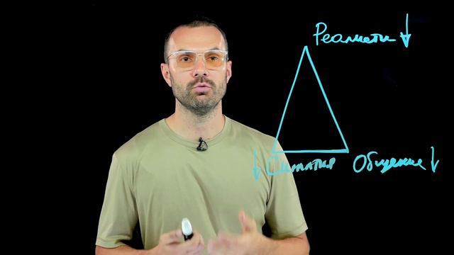 Почему команда не помогает прийти к цели. Как правильно ставить команде задачи. смотреть онлайн