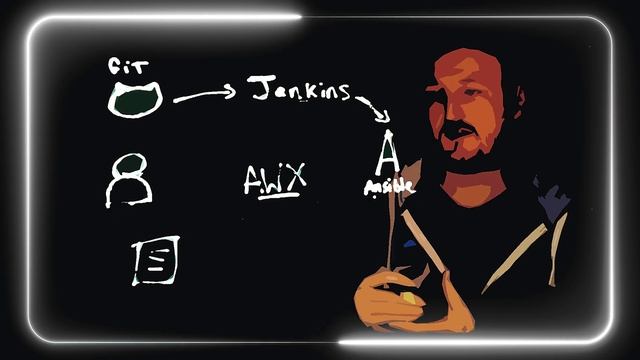 Using Ansible securely for GitOps and Continuous Integration смотреть онлайн