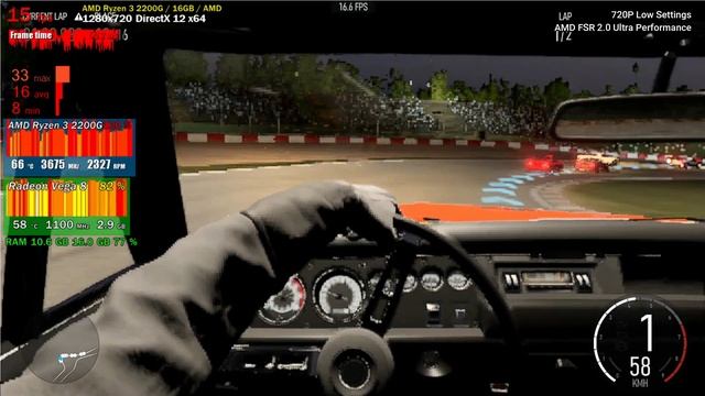 Forza Motorsport ? | Ryzen 3 2200G | VEGA 8 iGPU | 16GB Ram | PC Gameplay & Benchmark смотреть онлайн
