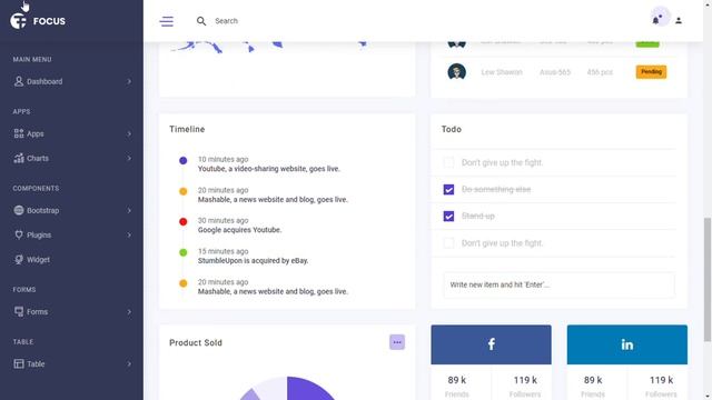 Focus Bootstrap Admin Dashboard Type7Web смотреть онлайн