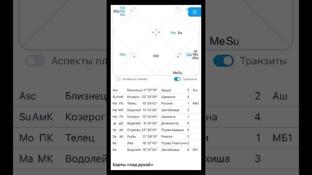 Инструкция как построить натальную карту в Astro Expert и определить Восходящий знак. Джйотиш