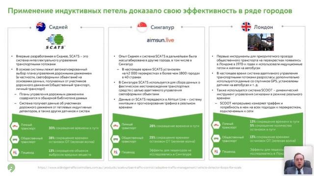 Внутренний консалтинг на примере Транспортного комплекса Москвы смотреть онлайн