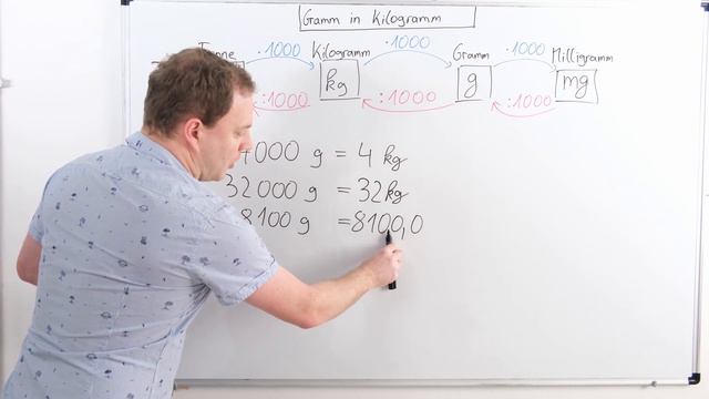 Gramm in Kilogramm (g in kg) umrechnen смотреть онлайн