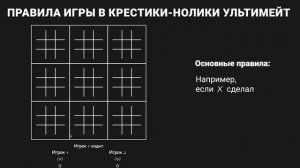 Правила игры в сложные крестики-нолики Ультимейт