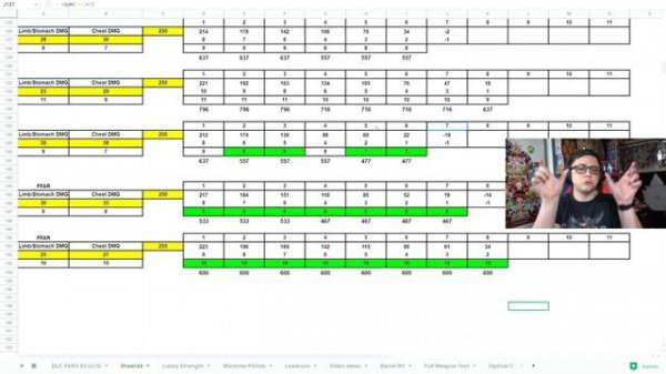 Does New Barrel Make Groza Meta in Warzone After 1.34 Update | Groza Best Class Setup/Loadout