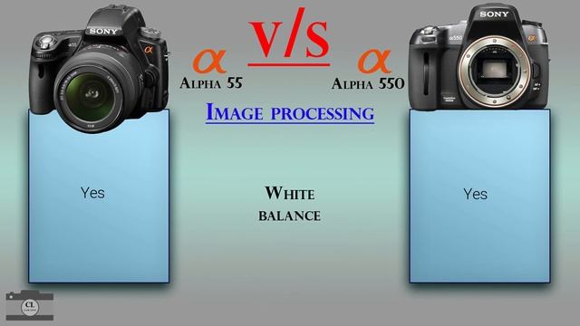 Sony Alpha 55 vs Sony Alpha 550 смотреть онлайн