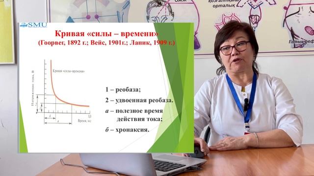 Параметры возбудимости смотреть онлайн