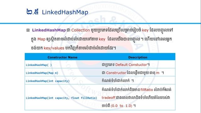 12 2 Map Collection смотреть онлайн