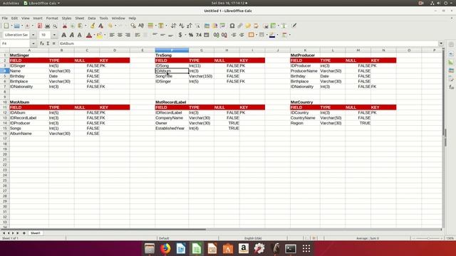 DBeaver (Part 2): Membuat database dan tabel смотреть онлайн