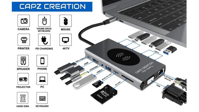 #usbchub #bestusbchub #dockingstation CAPZ CREATION Docking Station 2021 with Wireless Charging Pad смотреть онлайн