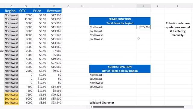 How to use the SUMIF Function in (Sales Report Examples) смотреть онлайн