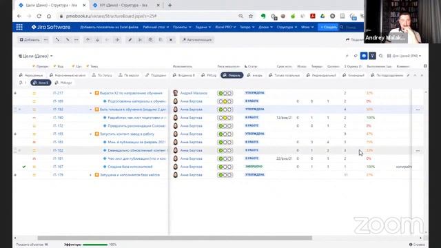 Вебинар: ОKR - польза, процесс и автоматизация на Jira