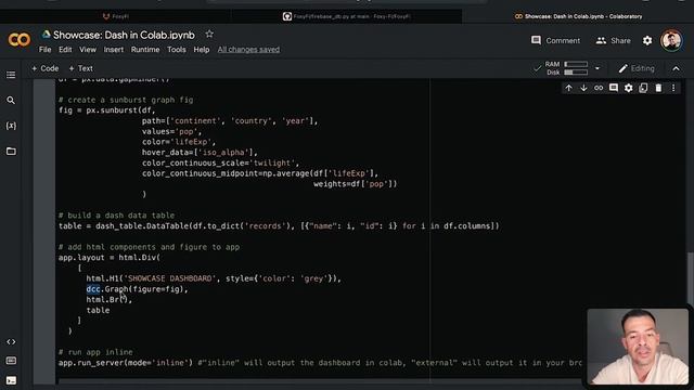 Get started with Plotly Dash in Python смотреть онлайн