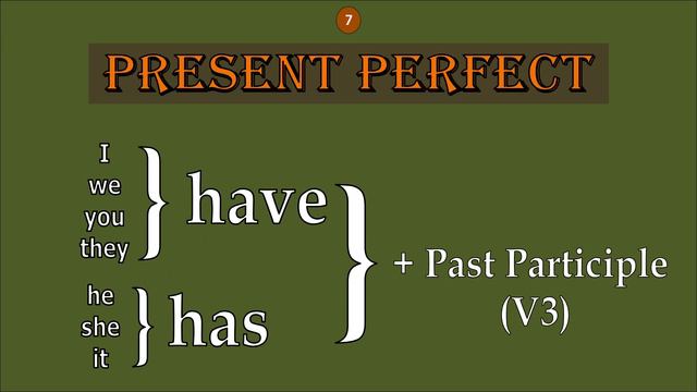 The 12 Tense Forms : Conjugation of the Verb 'WRITE' (Positive or Affirmative Sentences) смотреть онлайн