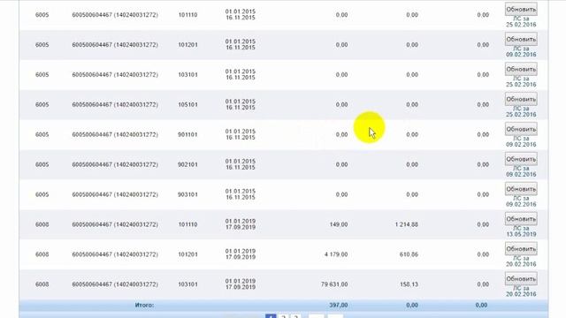 Что такое лицевой счет в налоговой и как с ним работать? asistent.kz смотреть онлайн