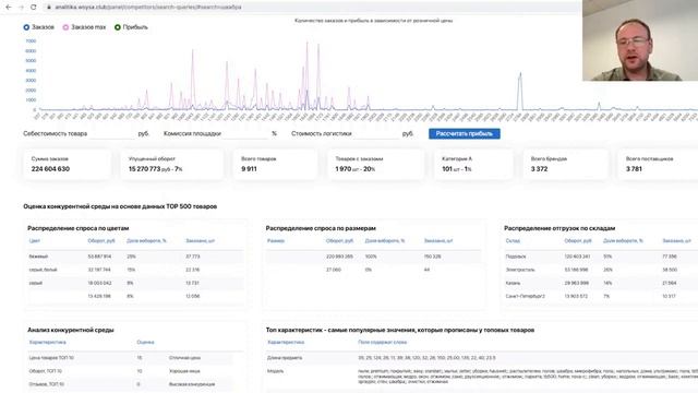 Как самозанятым продавать на Вайлдберриз? смотреть онлайн