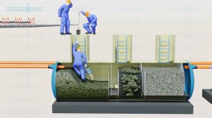 ЛОС - Ливневые очистные сооружения. Какие выбрать?