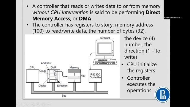 Computer system architecture - Computer organization смотреть онлайн
