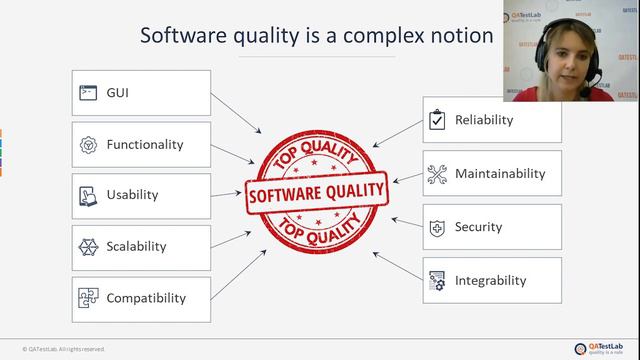 Why measuring code coverage can save life and a ton of money? смотреть онлайн