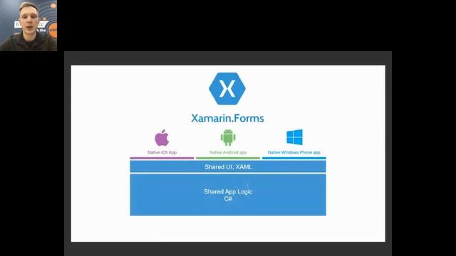 Павел Леоненко. "Создание мобильных приложений на Xamarin" смотреть онлайн