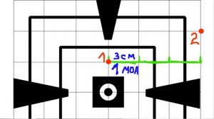 Как пристрелять прицел