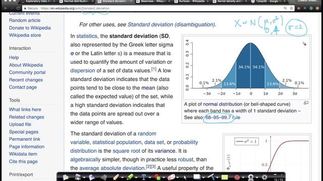 CDF ( Cumulative Distribution function ) of Gaussian, Normal Distribution смотреть онлайн