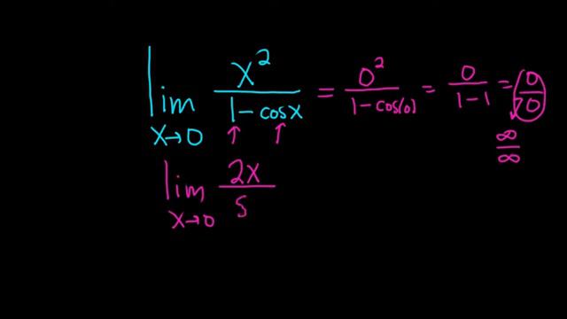 Limit of x^2/(1 - cos(x)) as x approaches 0 смотреть онлайн