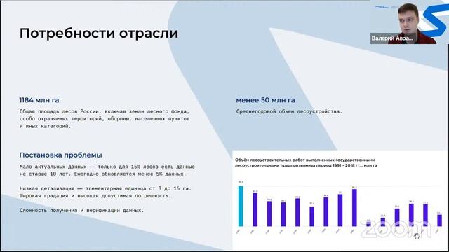 митап  «Цифровой прорыв АПК »