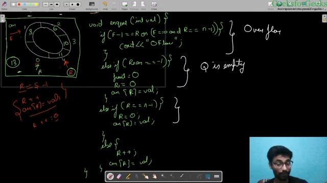 Implement a Circular queue | Divyanshu | Geeksforgeeks C/C++ смотреть онлайн