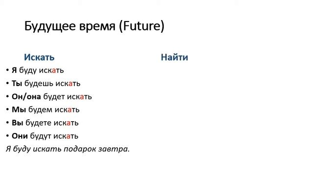 РКИ. Учим русские глаголы "искать" и "найти" (to search, to find, to look for) A1 смотреть онлайн