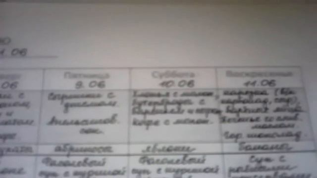 Меню на Июнь - 2017 год смотреть онлайн