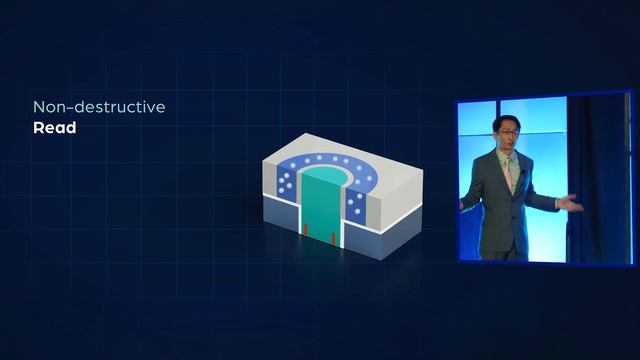 2023 Keynote 8 - NEO Semiconductor: New Architectures which will Drive Future NAND & DRAM Solutions смотреть онлайн