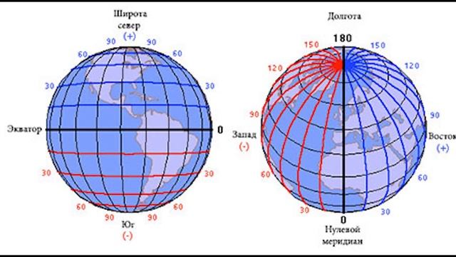 почему 60 минут (секунд)? смотреть онлайн
