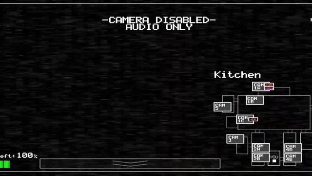 FNAF | Пять ночей с Фредди самая первая часть смотреть онлайн