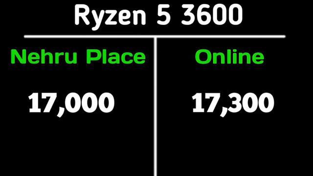 Nehru Place vs Online PC Components Prices | Nehru place vs amazon vs mdcomputers | PC build 2019 смотреть онлайн
