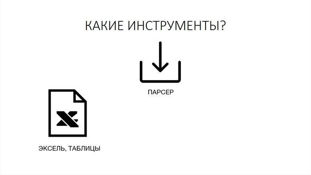 Кто такой таргетолог? Чем занимается фрилансер таргетолог смотреть онлайн