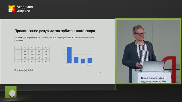 092. Как Право ru верно предсказывает исход судебного дела в 82% случаев Александр Сарапин смотреть онлайн