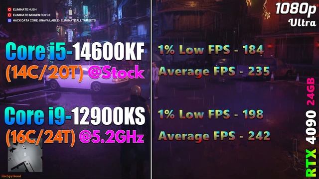 Core i5 14600KF @Stock vs Core i9 12900KS @Overclock | PC Gameplay Tested смотреть онлайн