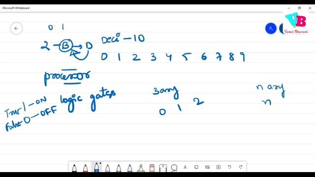Binary and decimal conversion in telugu | Number System in telugu | Vamsi Bhavani смотреть онлайн