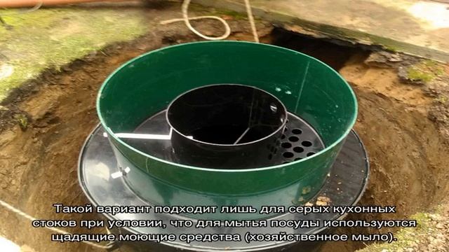Септик для дачи: особенности и преимущества (20 фото) смотреть онлайн