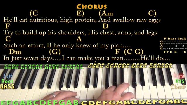 I Can Make You A Man (Rocky Horror) Piano Lesson Chord Chart with Lyrics смотреть онлайн