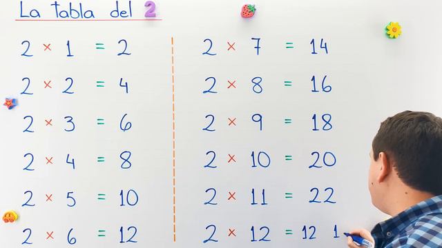 Aprende la tabla del 2 paso a paso смотреть онлайн