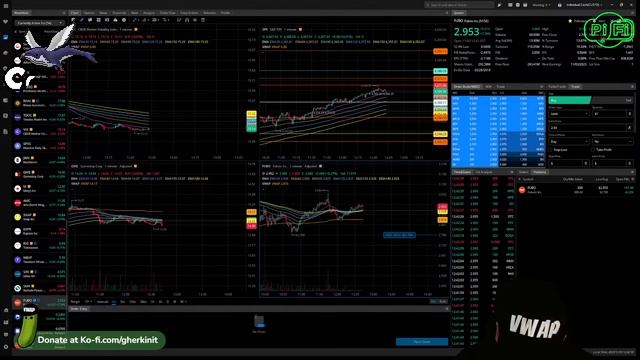 Pi-Fi: Ghork, Mork, and Dork LLC. 0W - 1L смотреть онлайн