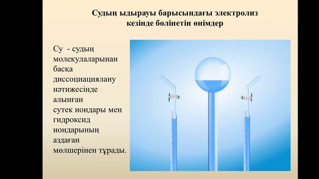 Электролиз смотреть онлайн